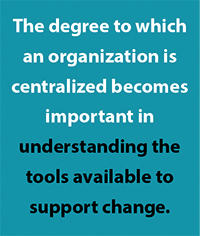 Degree of centralization is important to managing technology change