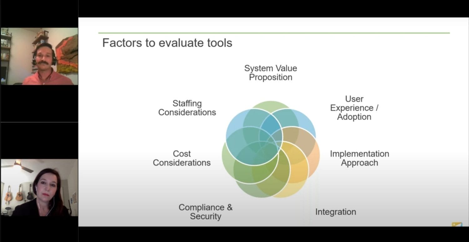 A video call shows a man and woman in separate frames. The main slide features a Venn diagram labeled “Factors to evaluate tools,” ideal for discussing marketing automation strategies video, covering Staffing, Cost, Compliance & Security, and more.