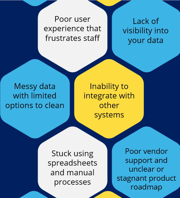 A graphic with hexagons listing data management issues: poor user experience, lack of data visibility, messy data, inability to integrate systems, poor vendor support, and reliance on spreadsheets—featured in the Plan your CRM wisely on-demand video.