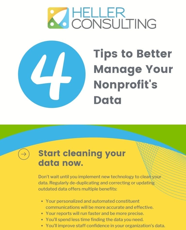 An infographic from Heller Consulting titled “4 Tips to Better Manage Your Nonprofit’s Data.” It encourages starting to clean data now and lists benefits like accurate reports, faster processing, and improved staff confidence.