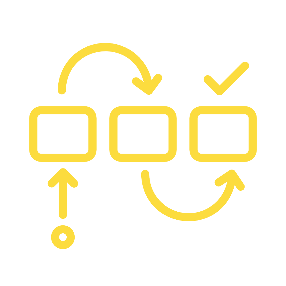 A yellow diagram of four connected squares with arrows and a checkmark, illustrating a sequential process or workflow for nonprofit identity resolution using Heller Consulting Donor Data Hub on a light gray background.